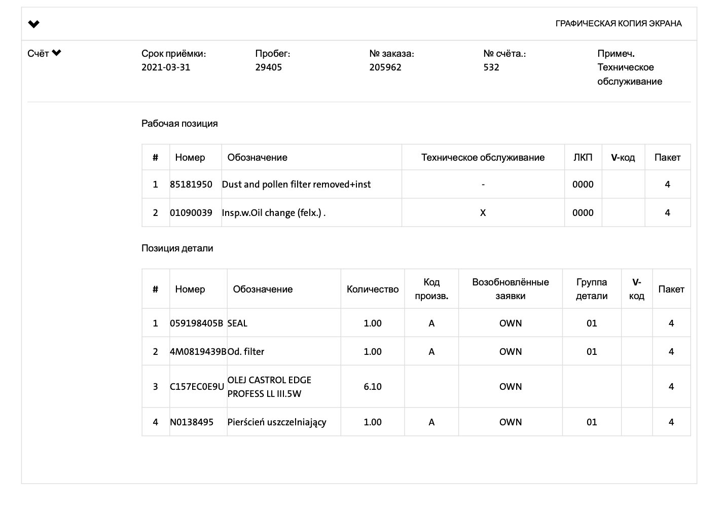 Фрагмент отчёта Audi, Volkswagen и Skoda